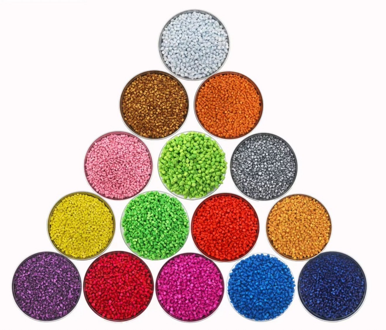 High Weather Resistant Color Masterbatch Bulk Supply For Saudi Arabia UAE Market